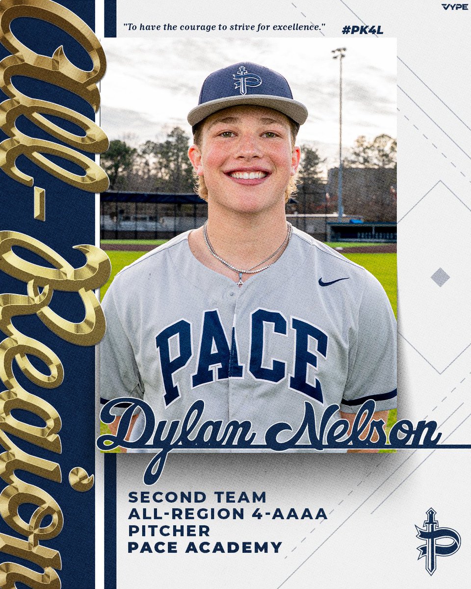 Pace Athletics (@paceknights) on Twitter photo Congratulations to Dylan Nelson ('26), who was named Second Team All-Region Pitcher in Region 4-AAAA for the 2024-25 season.
#PK4L
—
<a href="/OfficialGHSA/">GHSA</a> <a href="/scoreatlanta/">SCORE Atlanta</a> <a href="/High5Sports/">High5Sports</a> <a href="/11AliveSports/">11Alive Sports</a> <a href="/MaxPreps/">MaxPreps</a> <a href="/ps_nation_/">Prep Sports Nation</a> <a href="/AJCsports/">AJC Sports</a> <a href="/WSBTVsports/">WSB-TV Sports Zone</a> <a href="/kotrtpace/">Knights of the Round Table</a> Congratulations to Dylan Nelson ('26), who was named Second Team All-Region Pitcher in Region 4-AAAA for the 2024-25 season.
#PK4L
—
<a href="/OfficialGHSA/">GHSA</a> <a href="/scoreatlanta/">SCORE Atlanta</a> <a href="/High5Sports/">High5Sports</a> <a href="/11AliveSports/">11Alive Sports</a> <a href="/MaxPreps/">MaxPreps</a> <a href="/ps_nation_/">Prep Sports Nation</a> <a href="/AJCsports/">AJC Sports</a> <a href="/WSBTVsports/">WSB-TV Sports Zone</a> <a href="/kotrtpace/">Knights of the Round Table</a>