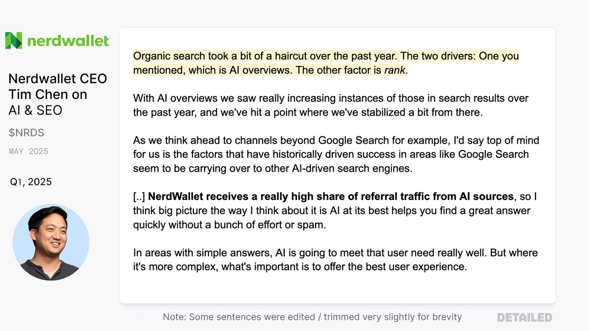 Finance content goliath Nerdwallet just posted Q1 2025 revenues of $209 million, up 29% year over year.

This is in spite of monthly unique users being down 29% year over year. 

CEO Tim Chen made some interesting comments on AI &amp; SEO, pictured.

Highlights include:

- They saw
