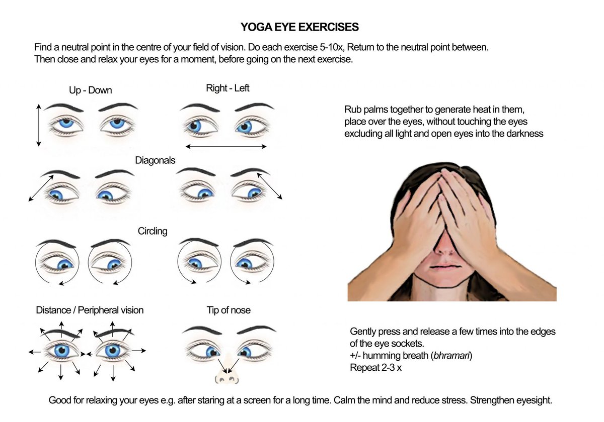 cvcwellness's tweet image. 🌞 Eye Exercises: Primal Rehab

Here’s your daily stack:
• Clockwise/counter eye circles (30 secs each)
• Figure 8 tracing (30 secs)
• Focus shift: finger to far tree
• Palming &amp;amp; breathwork

Eyes are muscles. Flex ’em.