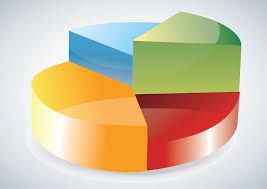 If you think misleading charts are only about truncated or inverted axes, 3D pie charts, and such, you need to attend my *free webinar* this coming Monday. There's so much more to learn! Sign up soon here --&gt; maven.com/p/60a5f9/can-y…