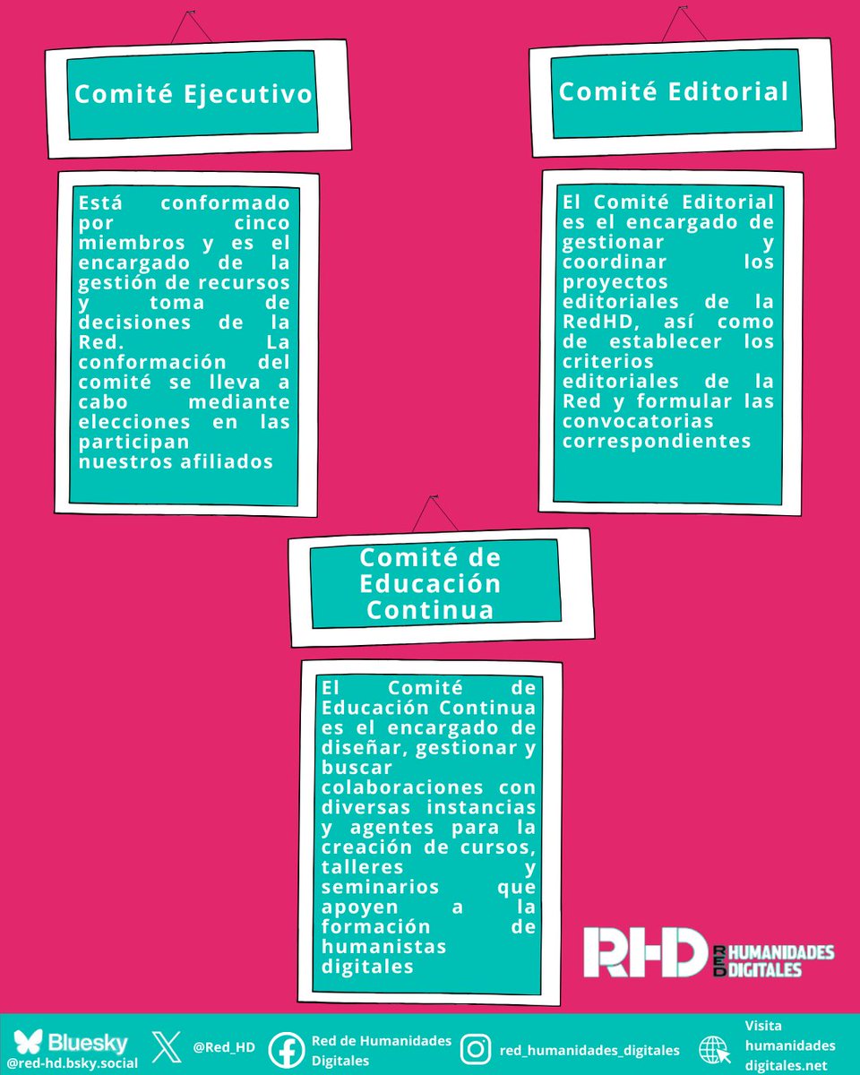 Red_HD's tweet photo. Como parte de la #RedHD puedes formar parte de de nuestros comités y seguir apoyando en la profesionalización de las #HumanidadesDigitales
Si aún no eres parte, ¡afíliate!
📌Más información en: https://t.co/u96f42FhXo
👉Dudas e inscripciones: inscripcionesredhd@gmail.com https://t.co/8E1pwgNx2r