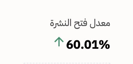 بديت التدوين في 2024، والنشرة بداية 2025، وسعيد بأن 60% من المشتركين يقرأونها أسبوعياً 🤍 أتمنى أكون عند حسن ظنكم دوم يارب 🙏🏼