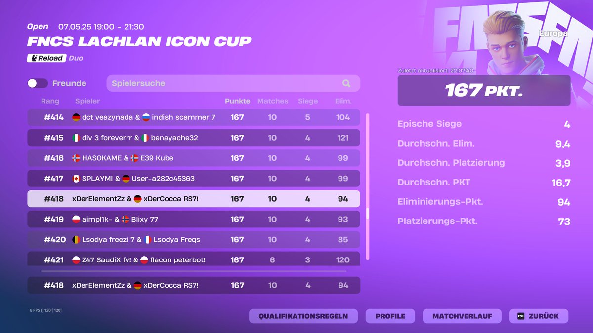#418 FNCS Lachlan Icon Cup

Secured skin w/<a href="/CoccaFN/">FA Cocca</a>