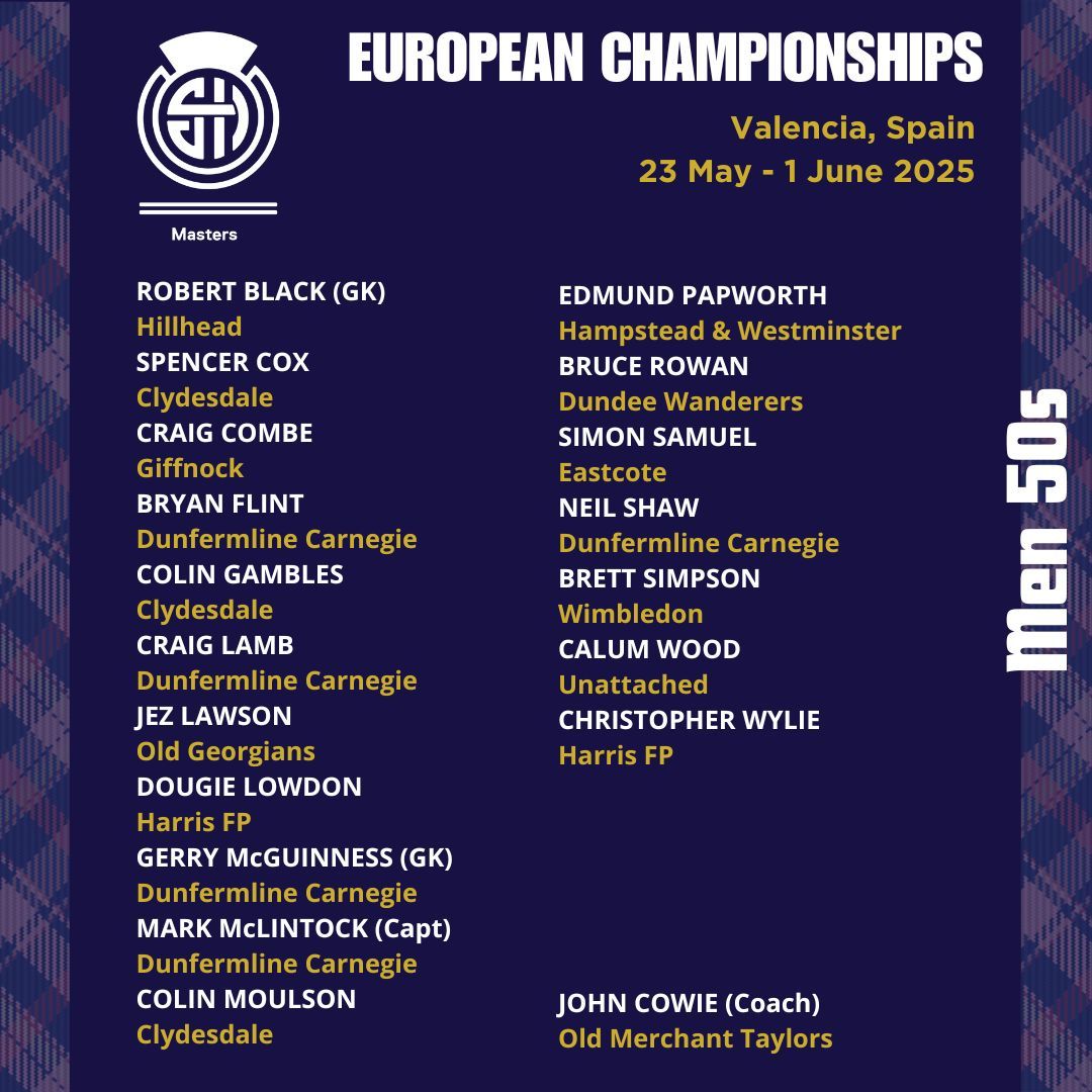 Scottish Masters Hockey (@scotlandmaster1) on Twitter photo 🇪🇸 The M50s start their campaign in Valencia at the <a href="/Wrld_Mstrs_Hcky/">World Masters Hockey</a> European Championships later this month. Fantastic effort on selection gents 😎
<a href="/OldGeorgiansHoc/">Old Georgians Hockey Club</a>
<a href="/ClydesdaleHC/">Clydesdale Hockey Club</a>
<a href="/HILLHEAD1970/">Hillhead Men's Hockey Club</a>
<a href="/CarnegieHockey/">Carnegie Hockey</a>
<a href="/HWHCofficial/">Hampstead & Westminster Hockey Club</a>
<a href="/eastcotehc/">Eastcote Hockey Club</a>
<a href="/DundeeWanderers/">Dundee Wanderers HC</a>
<a href="/WimbledonHC/">WimbledonHC</a> 🇪🇸 The M50s start their campaign in Valencia at the <a href="/Wrld_Mstrs_Hcky/">World Masters Hockey</a> European Championships later this month. Fantastic effort on selection gents 😎
<a href="/OldGeorgiansHoc/">Old Georgians Hockey Club</a>
<a href="/ClydesdaleHC/">Clydesdale Hockey Club</a>
<a href="/HILLHEAD1970/">Hillhead Men's Hockey Club</a>
<a href="/CarnegieHockey/">Carnegie Hockey</a>
<a href="/HWHCofficial/">Hampstead & Westminster Hockey Club</a>
<a href="/eastcotehc/">Eastcote Hockey Club</a>
<a href="/DundeeWanderers/">Dundee Wanderers HC</a>
<a href="/WimbledonHC/">WimbledonHC</a>