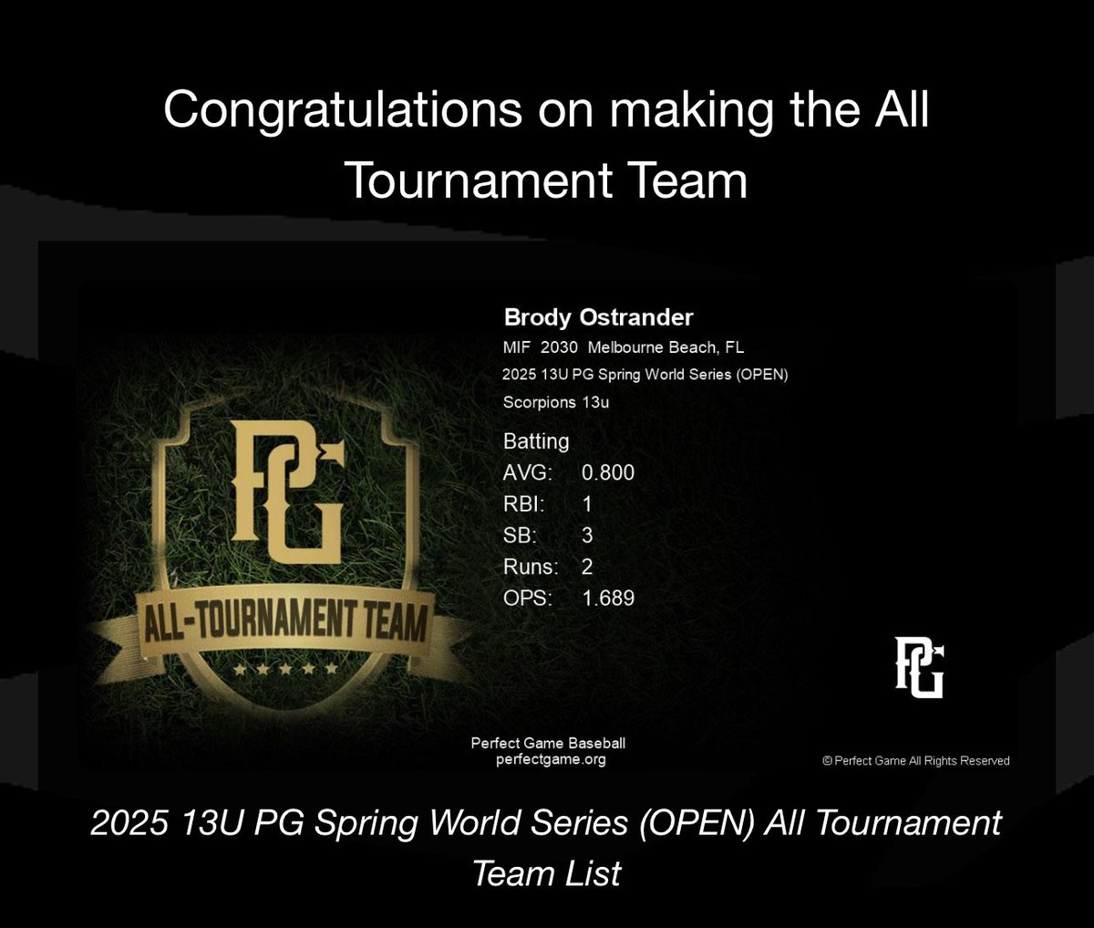 🔥also throwing out a few runners from  behind the dish