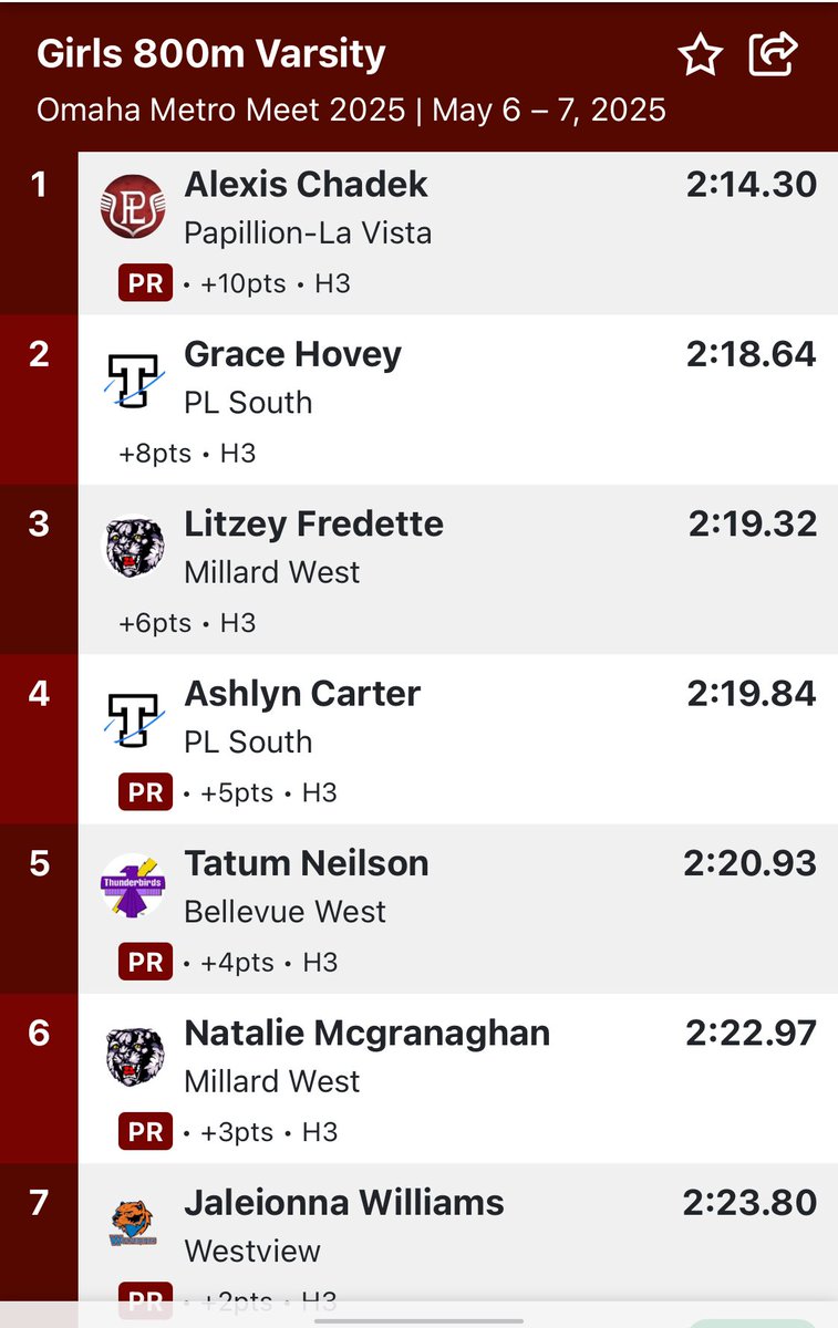 Prep Running Nerd tweet media