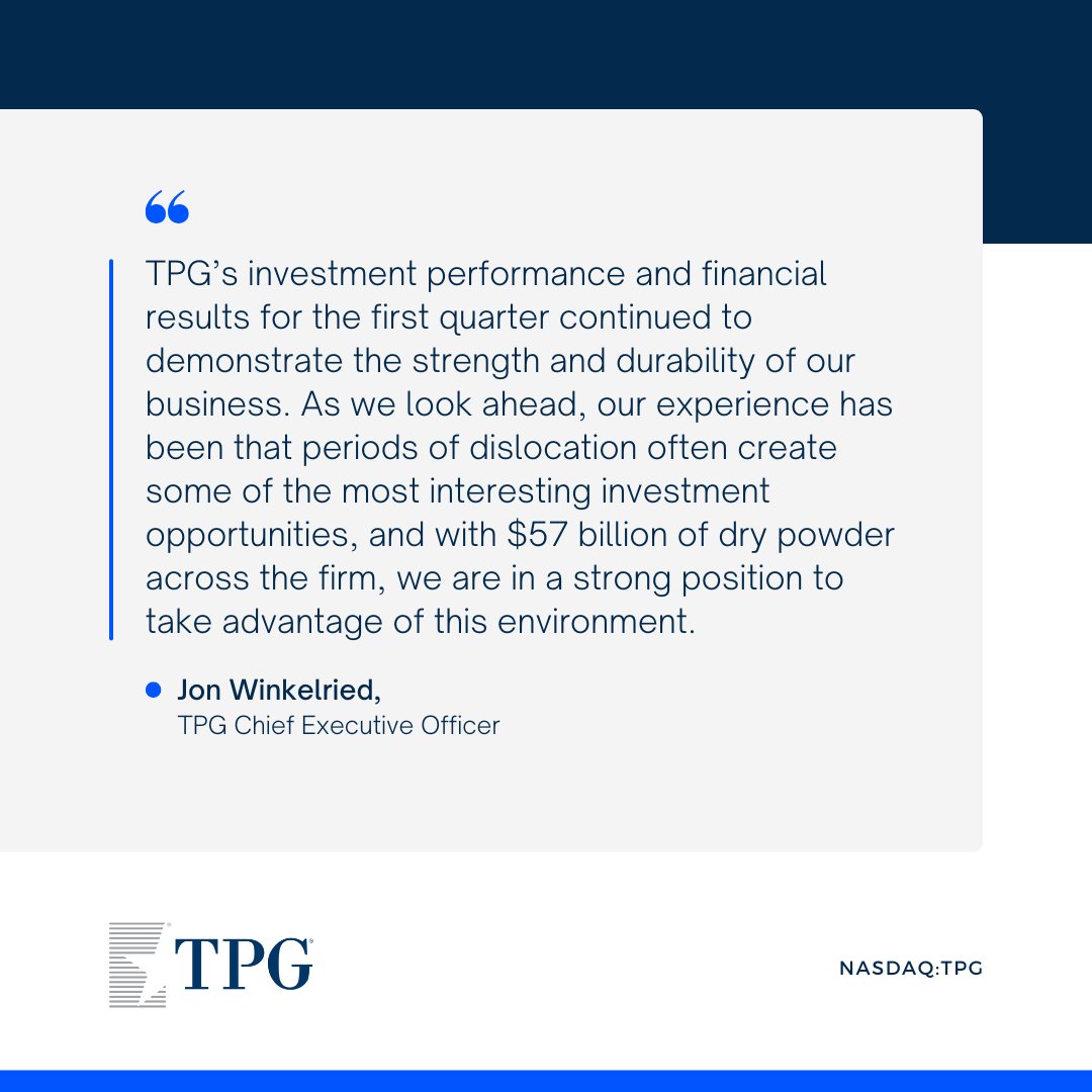 During our Q1 2025 earnings call, CEO Jon Winkelried discussed the current environment, our investment performance, financial results, and our recently announced acquisition of Peppertree Capital Management. A replay is available here: bit.ly/4mlwvr1