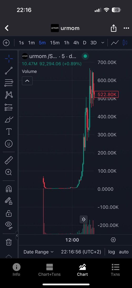 You believe in history? Or urbroke?