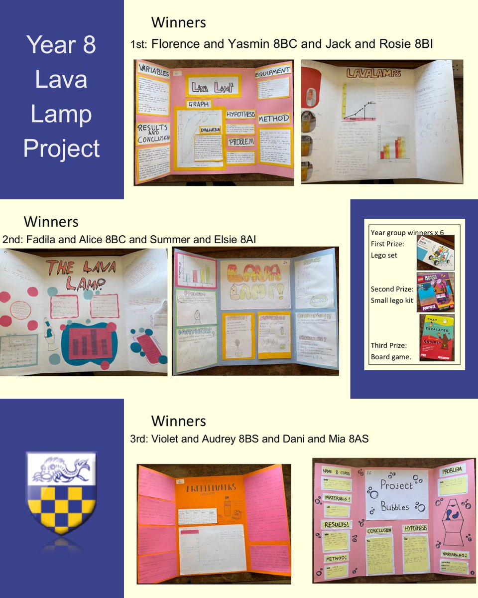 Just before the Easter holidays, our Year 8 students explored the mesmerising world of lava lamps! 

Read more about it here: longhill.org.uk/2025/05/year-8…

#LonghillHighSchool #lavalamp #science #project #success