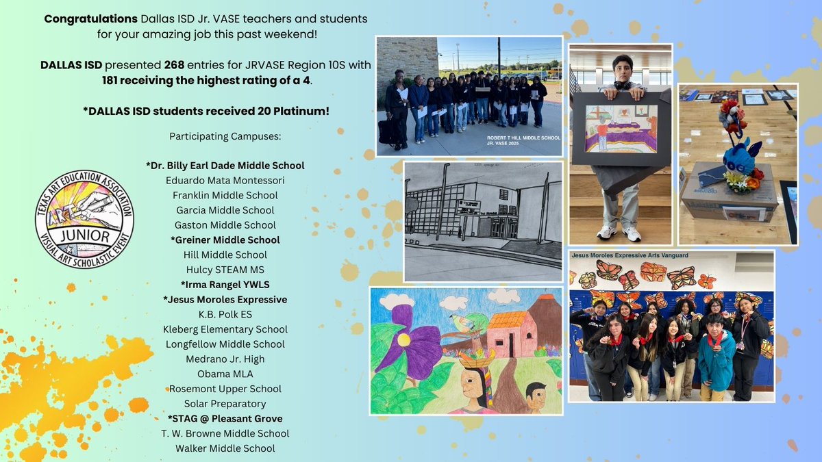 Dallas ISD Visual & Performing Arts (@dallasisdvpa) on Twitter photo 🎉 Congratulations to all Dallas ISD Jr. VASE students & teachers for an amazing weekend!
Dallas ISD submitted 268 entries to JRVASE Region 10S — 181 earned the top rating of 4, and 20 received Platinum!
👏 Incredible work by all!
<a href="/AngieGaylord/">Angie E. Gaylord</a> <a href="/mibroughton/">Dr. Michele Broughton</a> 🎉 Congratulations to all Dallas ISD Jr. VASE students & teachers for an amazing weekend!
Dallas ISD submitted 268 entries to JRVASE Region 10S — 181 earned the top rating of 4, and 20 received Platinum!
👏 Incredible work by all!
<a href="/AngieGaylord/">Angie E. Gaylord</a> <a href="/mibroughton/">Dr. Michele Broughton</a>