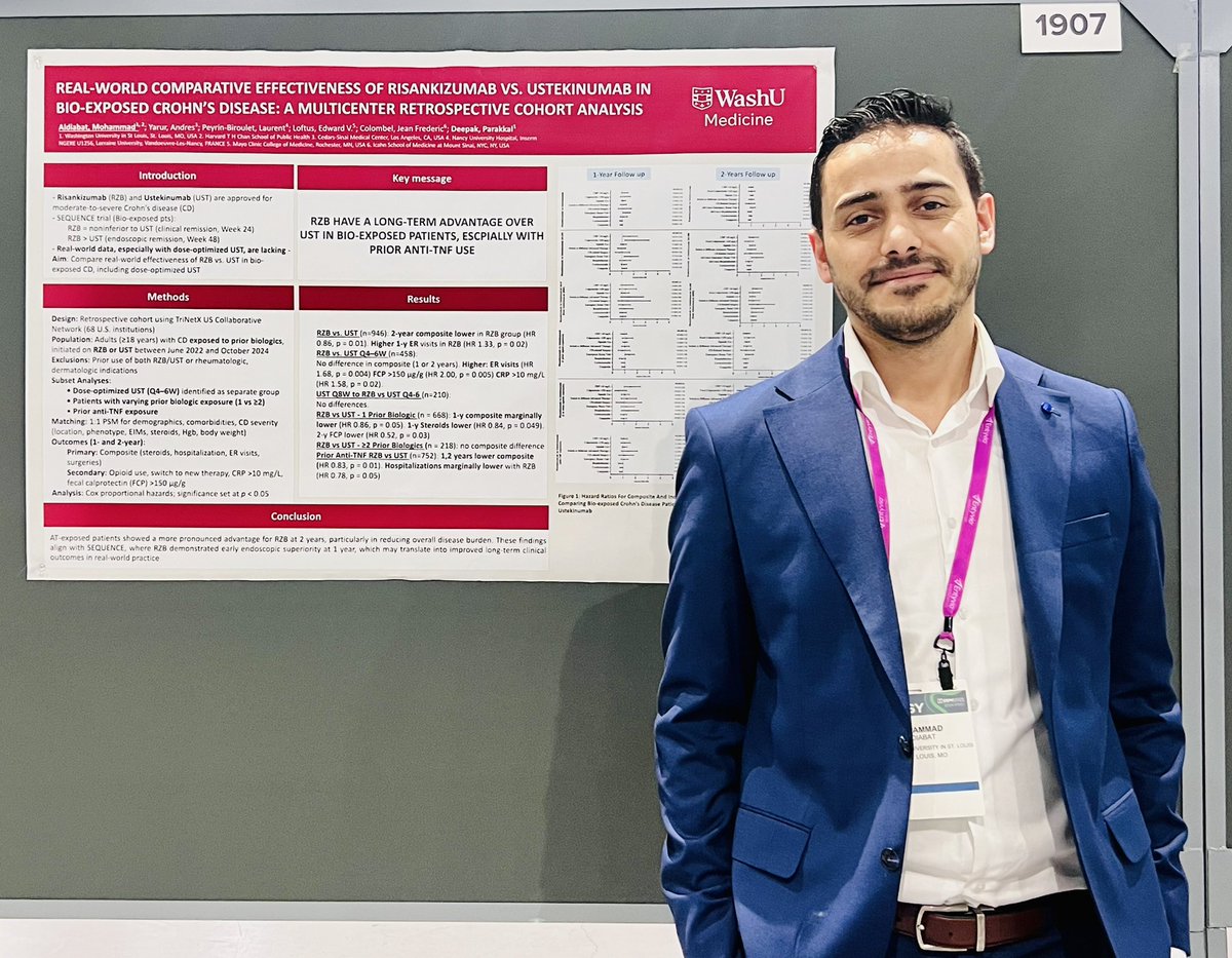 Mohammad Aldiabat, MD (@drdiabat) on Twitter photo Grateful to present, connect & learn from incredible minds in the GI community.
This <a href="/DDWMeeting/">Digestive Disease Week</a>:
12 abstracts
8 as 1st author
1 oral, 7 poster presentations
9/12 manuscripts written/submitted
Huge thanks to <a href="/P_DeepakIBDMD/">Parakkal Deepak MD, MS, FACG</a> , <a href="/WashUMedGastro/">WashU Medicine Division of Gastroenterology</a> & <a href="/SLUgastro/">SLU Gastroenterology & Hepatology</a>! Excited for what ahead! Grateful to present, connect & learn from incredible minds in the GI community.
This <a href="/DDWMeeting/">Digestive Disease Week</a>:
12 abstracts
8 as 1st author
1 oral, 7 poster presentations
9/12 manuscripts written/submitted
Huge thanks to <a href="/P_DeepakIBDMD/">Parakkal Deepak MD, MS, FACG</a> , <a href="/WashUMedGastro/">WashU Medicine Division of Gastroenterology</a> & <a href="/SLUgastro/">SLU Gastroenterology & Hepatology</a>! Excited for what ahead!