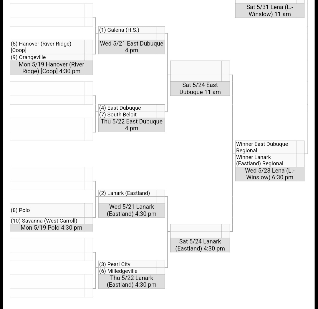 NUIC All-Access tweet media