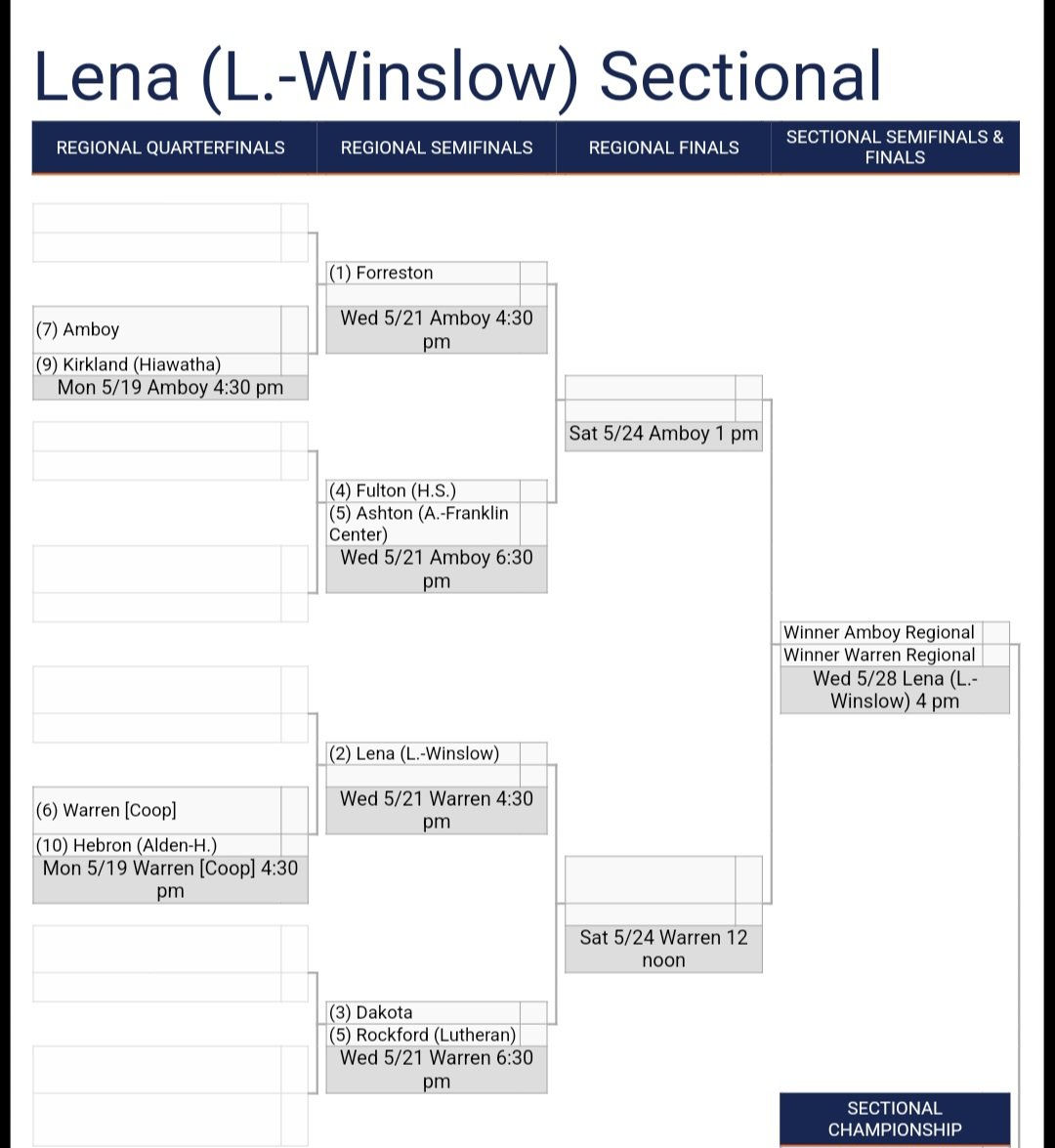 NUIC All-Access tweet media