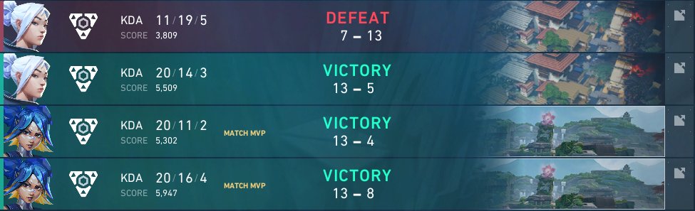 Lost finals in online RBHG quals
hard last game for me
last qual next week for the National Lan Finals