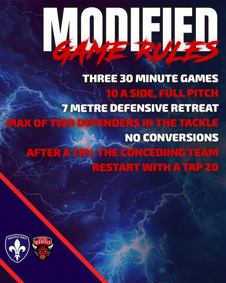 Loads of learning tonight at the 1st of our modified game formats for the <a href="/WTrinityRL/">Wakefield Trinity</a> scholars.

These games highlight skill, vision, speed &amp; 1v1 contact capabilities in a highly competitive situation &amp; importantly for me it gets ALL our scholarship players in a Wakefield shirt.