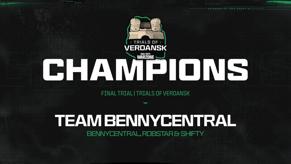 BennyCentral's tweet image. I don't know how but €50,000
@EGL Trials of Verdansk MP Finals #CHAMPS w/
@Robstarr
&
@ShiftyTV_
WOWWWWWWWWW