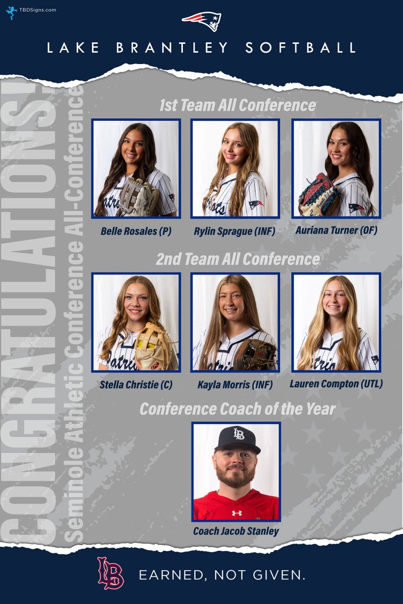 Lake Brantley Softball (@lakebrantleysb) on Twitter photo Relentless effort. Unshakable teamwork. Undeniable results. A squad of Patriots earned recognition among the best in the conference, and so did their leader. Six All-Conference selections. One Coach of the Year. #GoPatriots #EarnedNotGiven <a href="/LakeBrantleyAD/">Eric Entrekin</a> Relentless effort. Unshakable teamwork. Undeniable results. A squad of Patriots earned recognition among the best in the conference, and so did their leader. Six All-Conference selections. One Coach of the Year. #GoPatriots #EarnedNotGiven <a href="/LakeBrantleyAD/">Eric Entrekin</a>