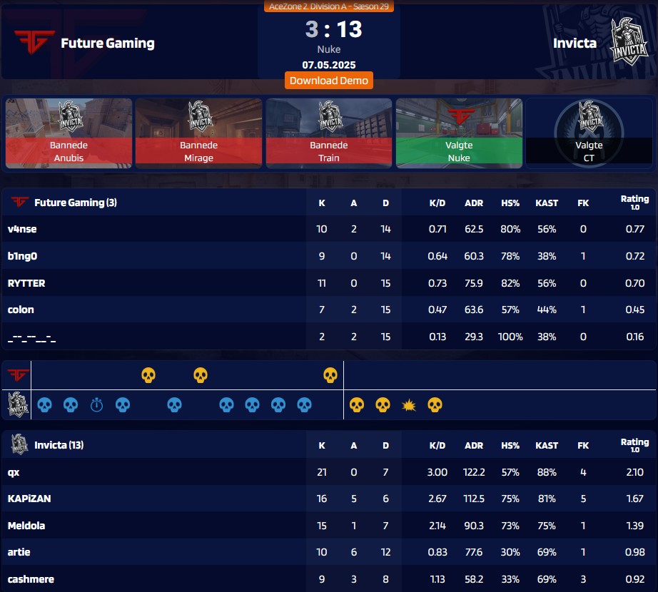 Kasper Dyrby tweet media