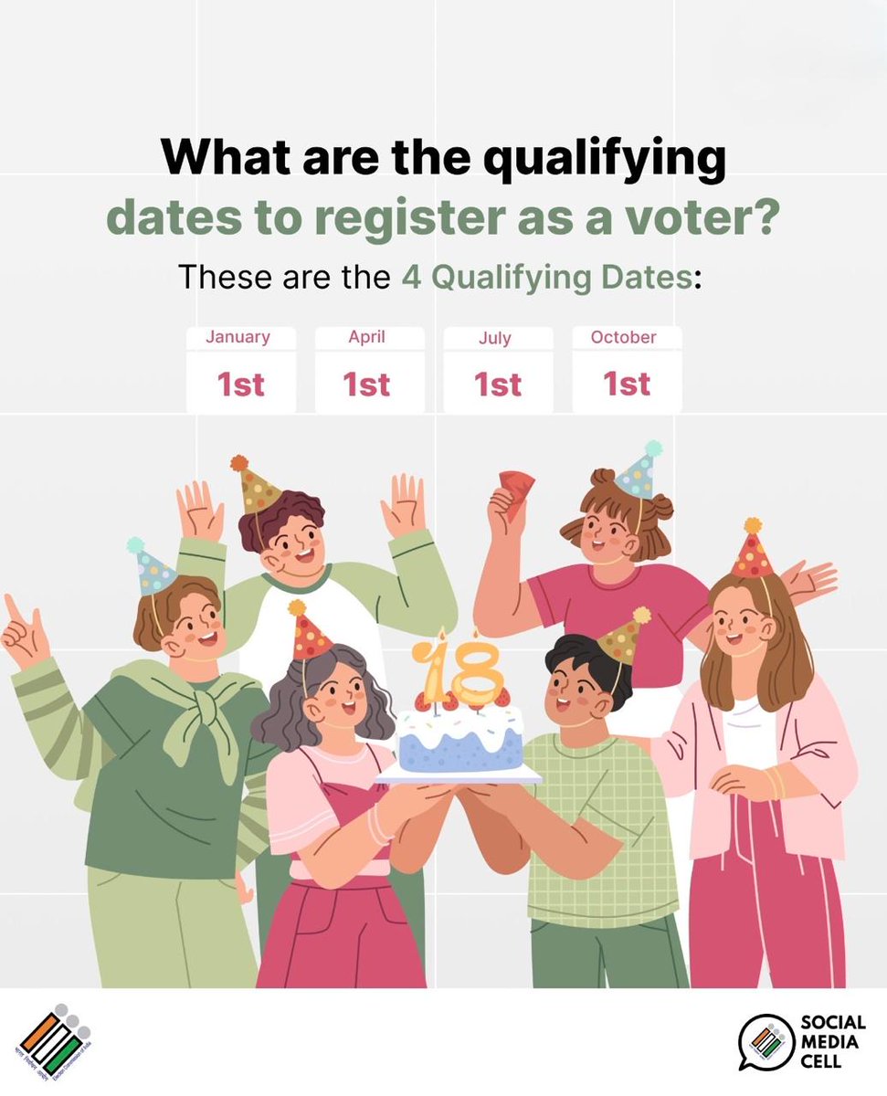 Turning 18 soon?

Make your birthday count—check your eligibility to register as a voter on these qualifying dates!

#RegisterToVote #YouthPower #ECI #Elections