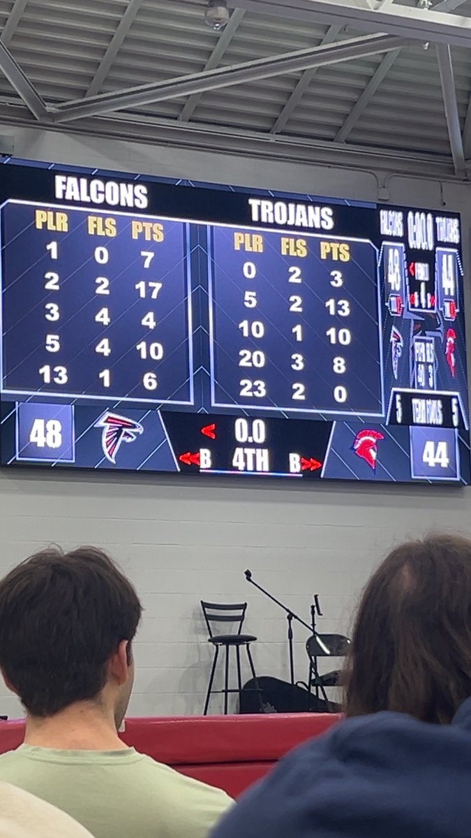 Dcwbarstool (Not frauds) tweet media