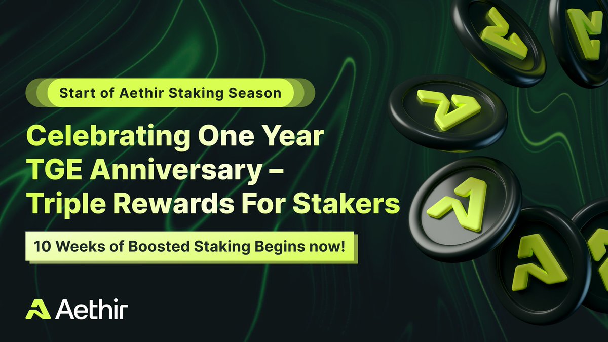 AethirEdge's tweet photo. 📢 Aethir Staking Season Has Begun! 

To celebrate our upcoming TGE anniversary on 📅 June 12, @AethirCloud  is launching a 10-week staking season with triple rewards🎁 in both AI and Gaming pools—totaling 3,000,000 ATH 🔥 per pool per week!

Soon, we’ll also launch the Eigen Pre-deposits Program, where users will be able to stake ATH to receive eATH and earn bonus rewards, including $EIGEN incentives.

Don’t miss this opportunity to maximize your staking rewards and be part of Aethir’s decentralized GPU cloud ecosystem.

Read more 👉🏻 https://t.co/HdLYpPx67s