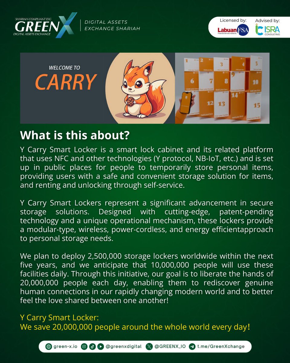 GreenX Digital Exchange tweet media