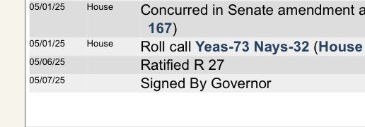 Gov. Henry McMaster has now signed this bill into law, to reinstate SC’s private school voucher program (Education Scholarship Trust Fund). It’s expected to face another legal challenge over its constitutionality.