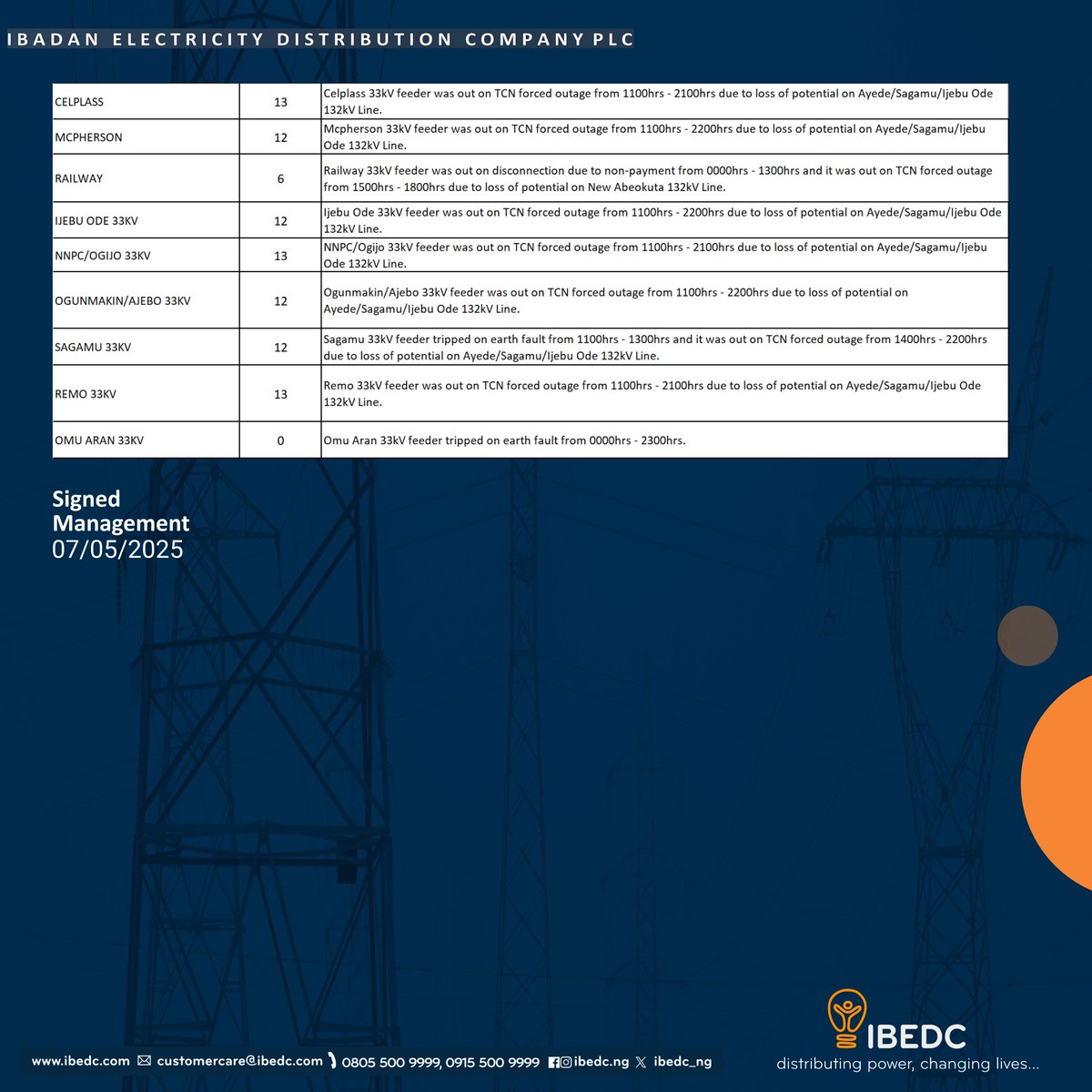 IBEDC tweet media