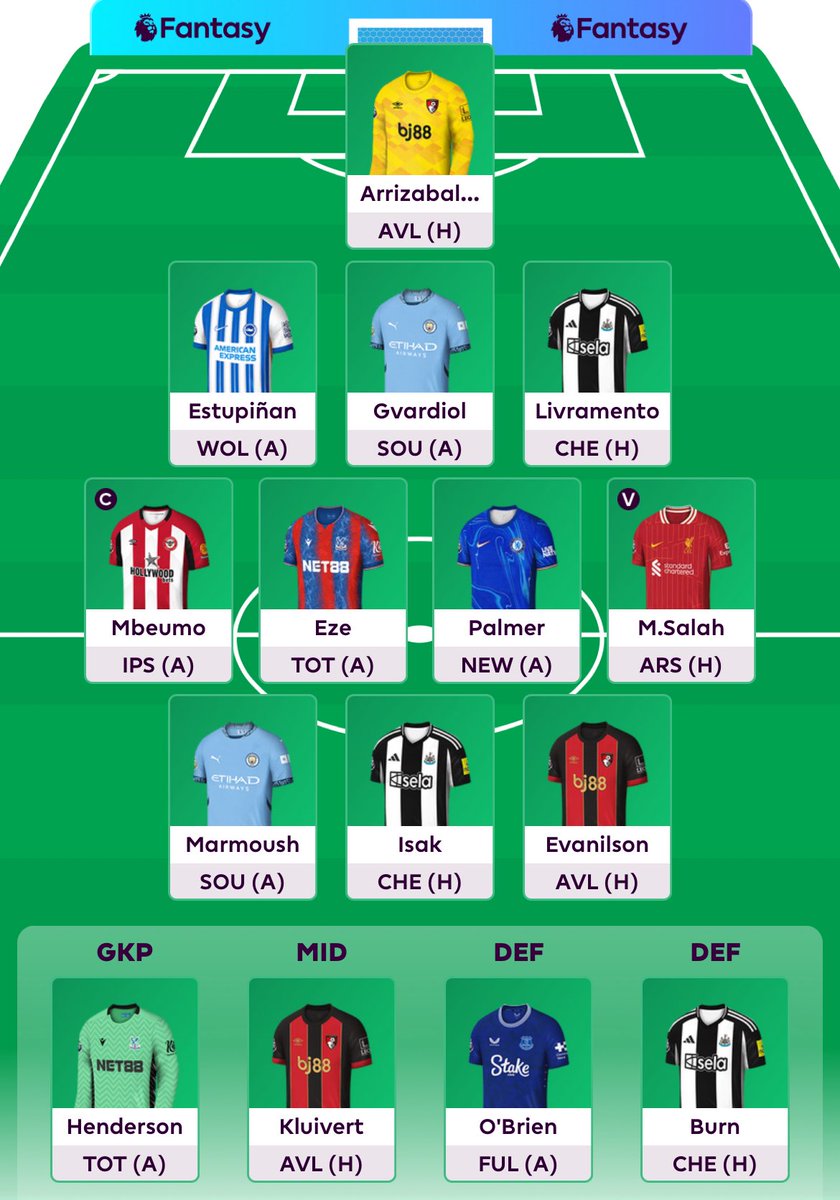 Just opened the FPL app on the bus and everyone applauded, it felt nice