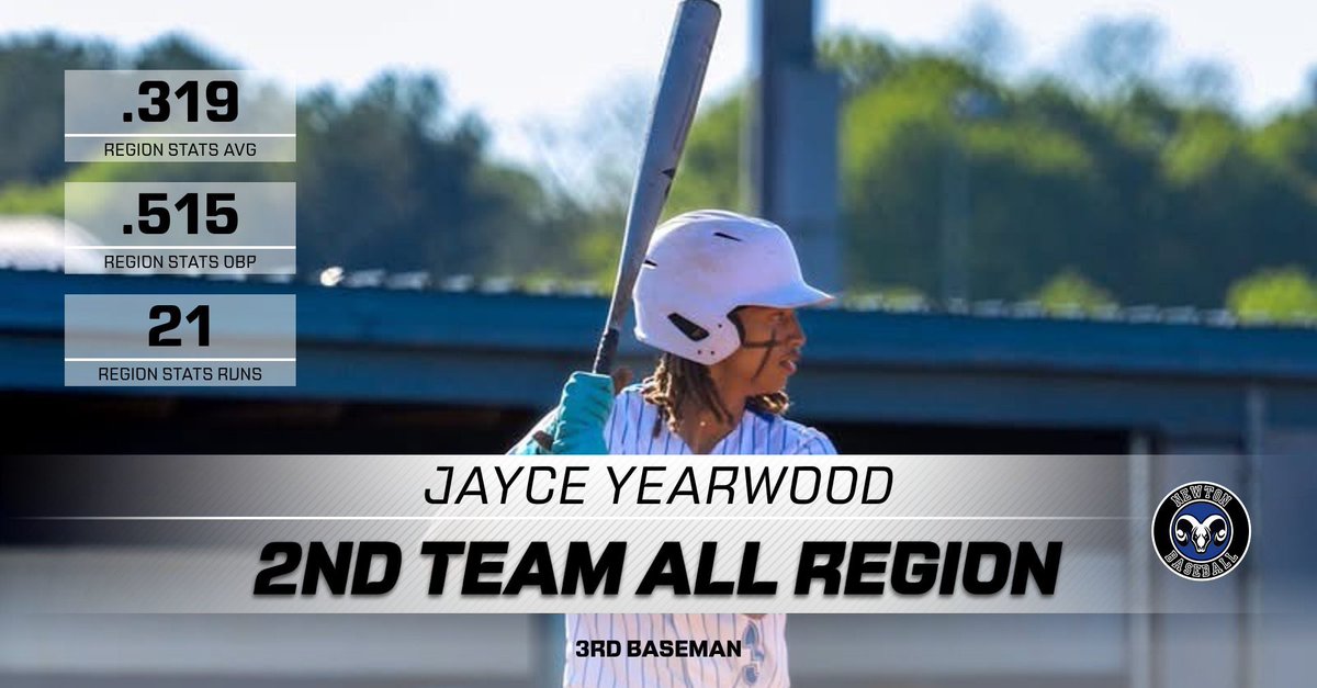 Region 4 6A
Dual player of the region 
Caden Brown

Pitcher of the year 
Chris Guillory

1st Team all region position player 
Jeremiah Francis

2nd team all region position player 
Jayce Yearwood
Devontae Hardeman
Kris Ross

Honorable Mention Pitchers
Kris Ross 

Josh Brown Jr