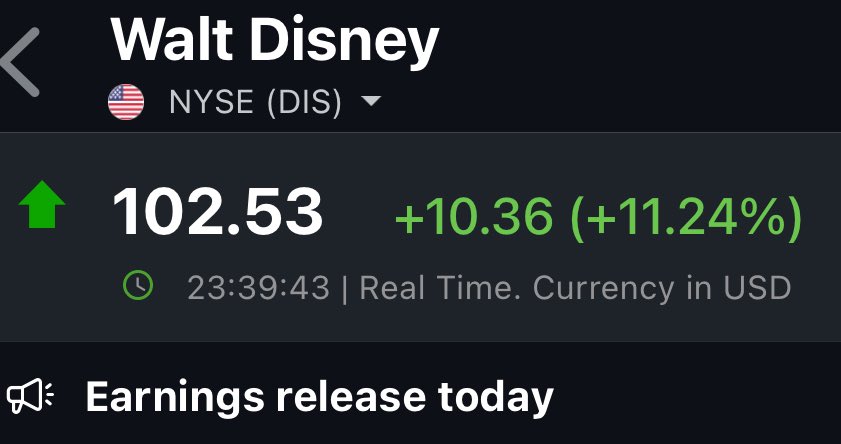 Disney earnings blowout 🚀

On the Dex you can still buy in discount 😉

But be careful about pool size/slippage!

NFA/DYOR