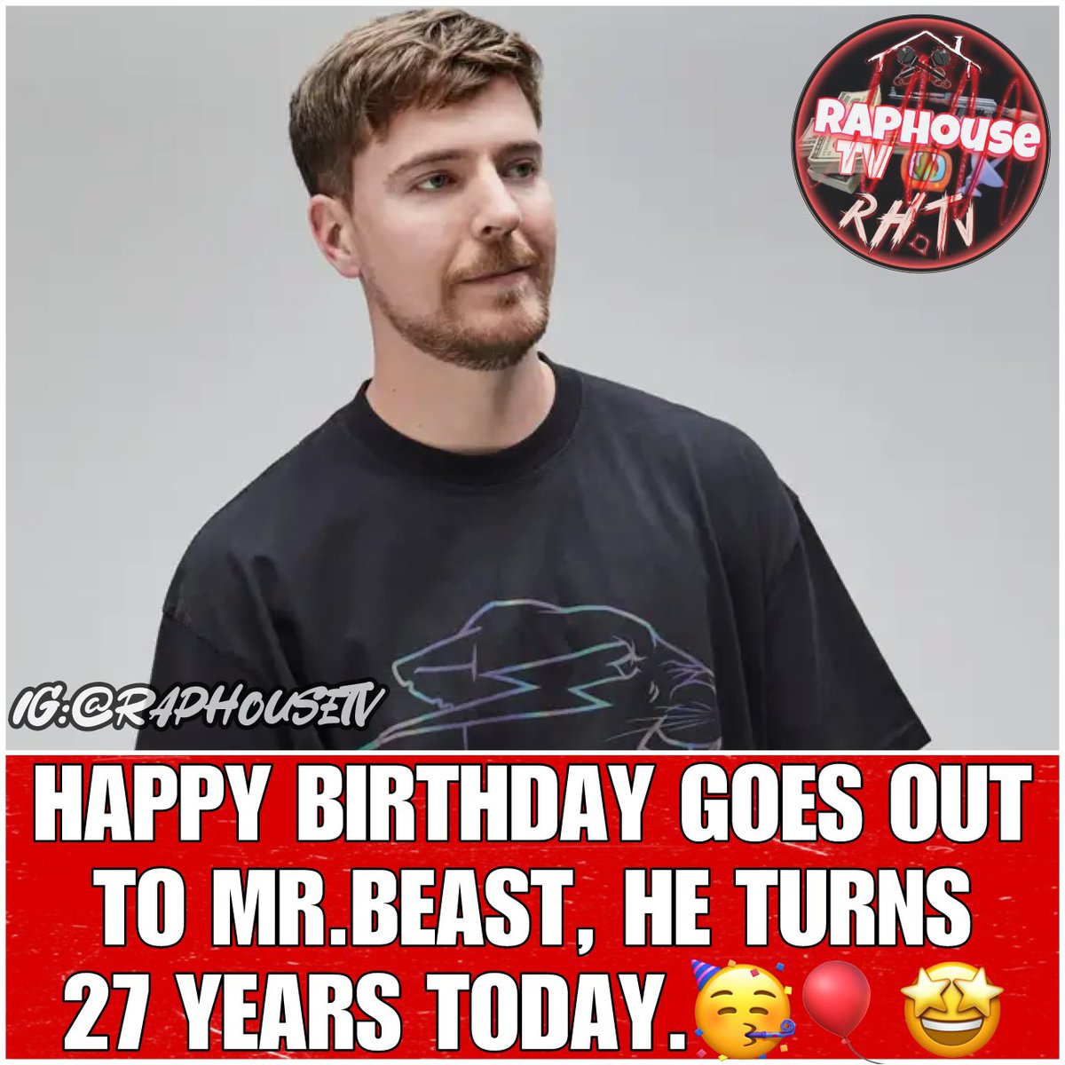 Happy Birthday Goes Out To Mr.Beast He Turns 27 Years Today.