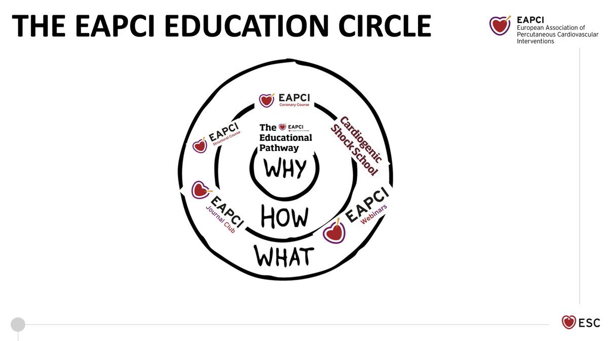 Erik Rafflenbeul (@kardiologiehh) on Twitter photo #NextLevelEducation #MadeBy #EAPCI
One year of preparation, dedication and hard work with the team. Was my pleasure to present this unique project in the field of #IC to the National Working Group Leaders. Humbled to be part of this #EAPCIFamily‼️
<a href="/mirvatalasnag/">MIЯVΛƬ #IC</a> <a href="/mmamas1973/">Mamas A. Mamas</a> #NextLevelEducation #MadeBy #EAPCI
One year of preparation, dedication and hard work with the team. Was my pleasure to present this unique project in the field of #IC to the National Working Group Leaders. Humbled to be part of this #EAPCIFamily‼️
<a href="/mirvatalasnag/">MIЯVΛƬ #IC</a> <a href="/mmamas1973/">Mamas A. Mamas</a>