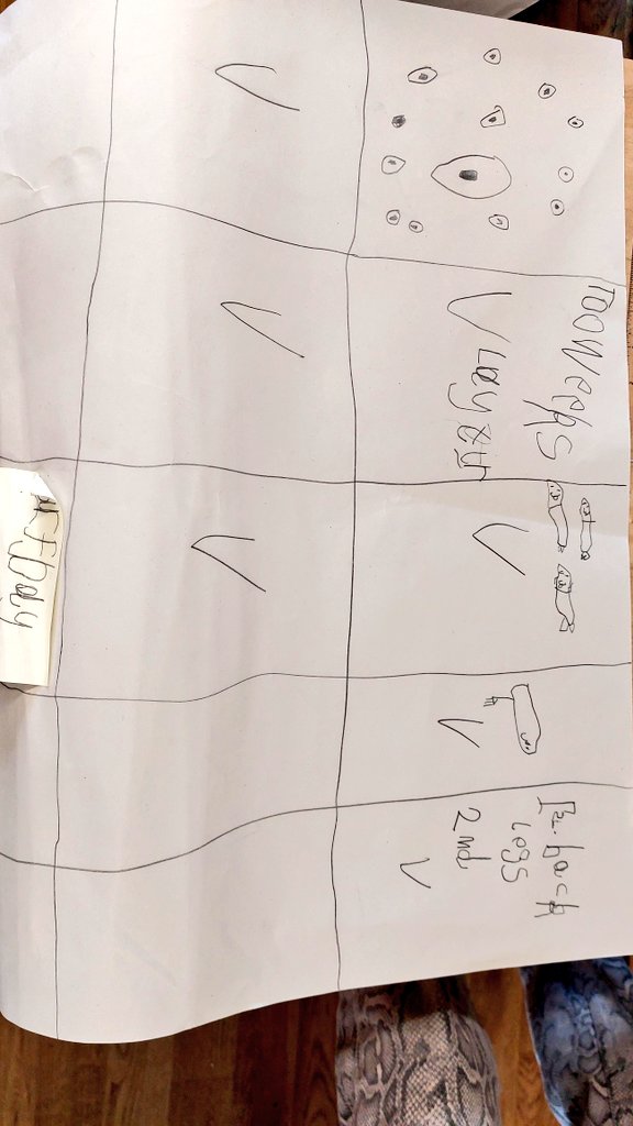 Cherry Grove EYFS (@cherrygroveeyfs) on Twitter photo The tadpoles continue to spark curiosity and creativity in our early years classroom - inspiring purposeful writing, drawing, and rich conversation. A fantastic way to connect learning with nature. <a href="/CherryGrovePS/">Cherry Grove Primary School and Nursery</a> The tadpoles continue to spark curiosity and creativity in our early years classroom - inspiring purposeful writing, drawing, and rich conversation. A fantastic way to connect learning with nature. <a href="/CherryGrovePS/">Cherry Grove Primary School and Nursery</a>