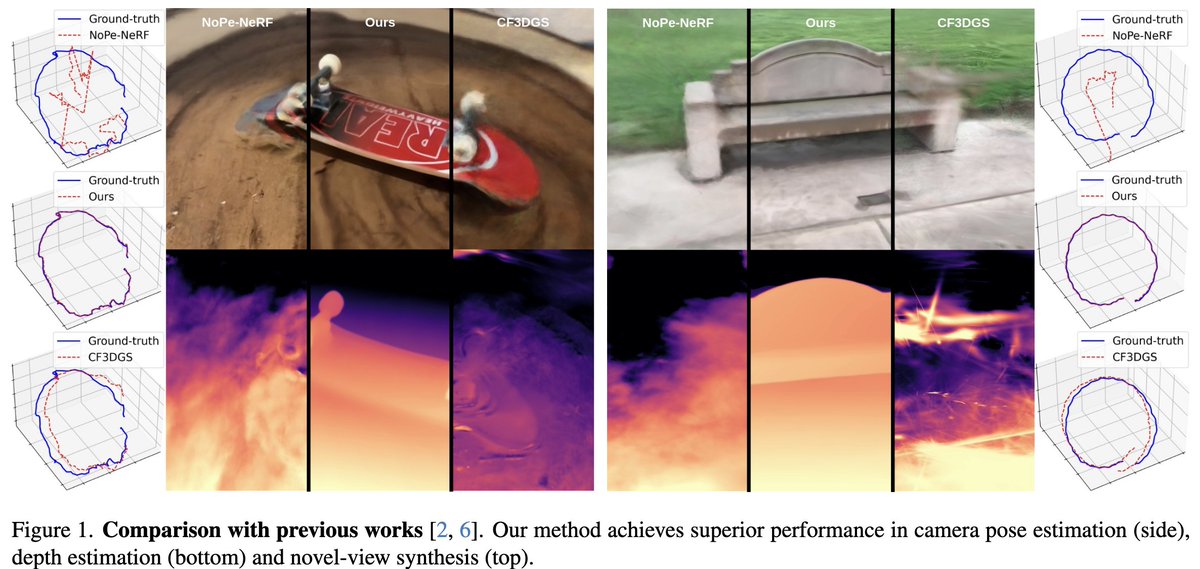 Kwang Moo Yi tweet media
