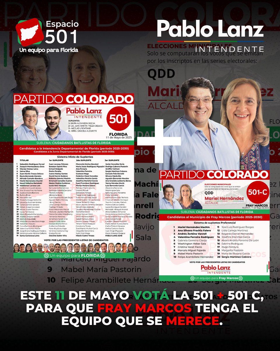 Este 11 de mayo, Fray Marcos elige equipo.  

Con la 501 y la 501C apoyando a Pablo Lanz y Mariel Hernández, tenemos una oportunidad real de transformar nuestro municipio.  

Votá por propuestas, por compromiso, por trabajo.  
Votá por un equipo que te escucha .