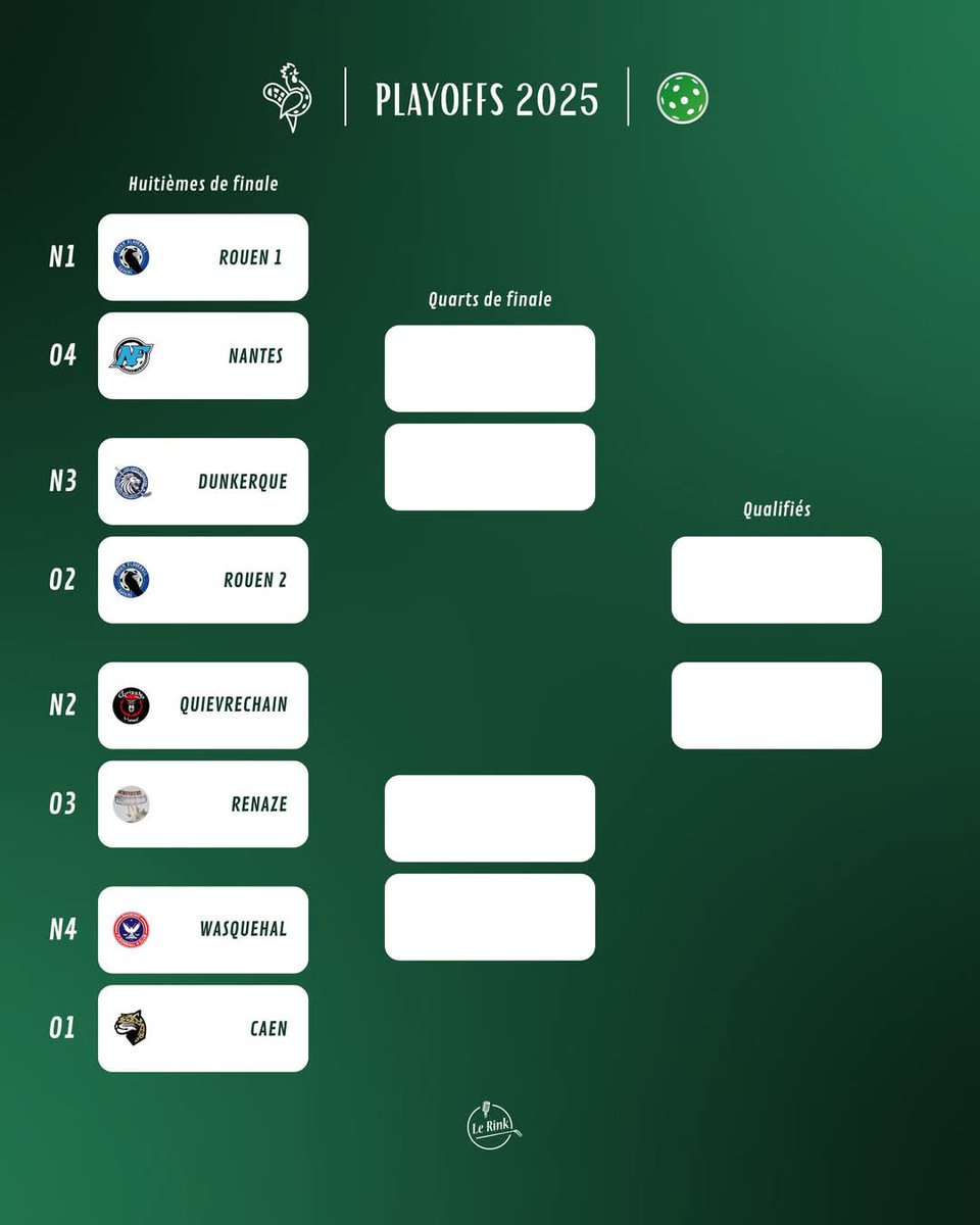 Les PLAYOFFS commencent samedi et nos 2 équipes engagés sont qualifiés 💙🖤🐦‍⬛🥅🏑
<a href="/Rouen/">Ville de Rouen</a> @RS_RouenSports 
#toutdonner #rienlacher #rouenenavant