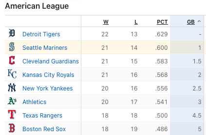 Seattle Mariners ON Tap tweet media