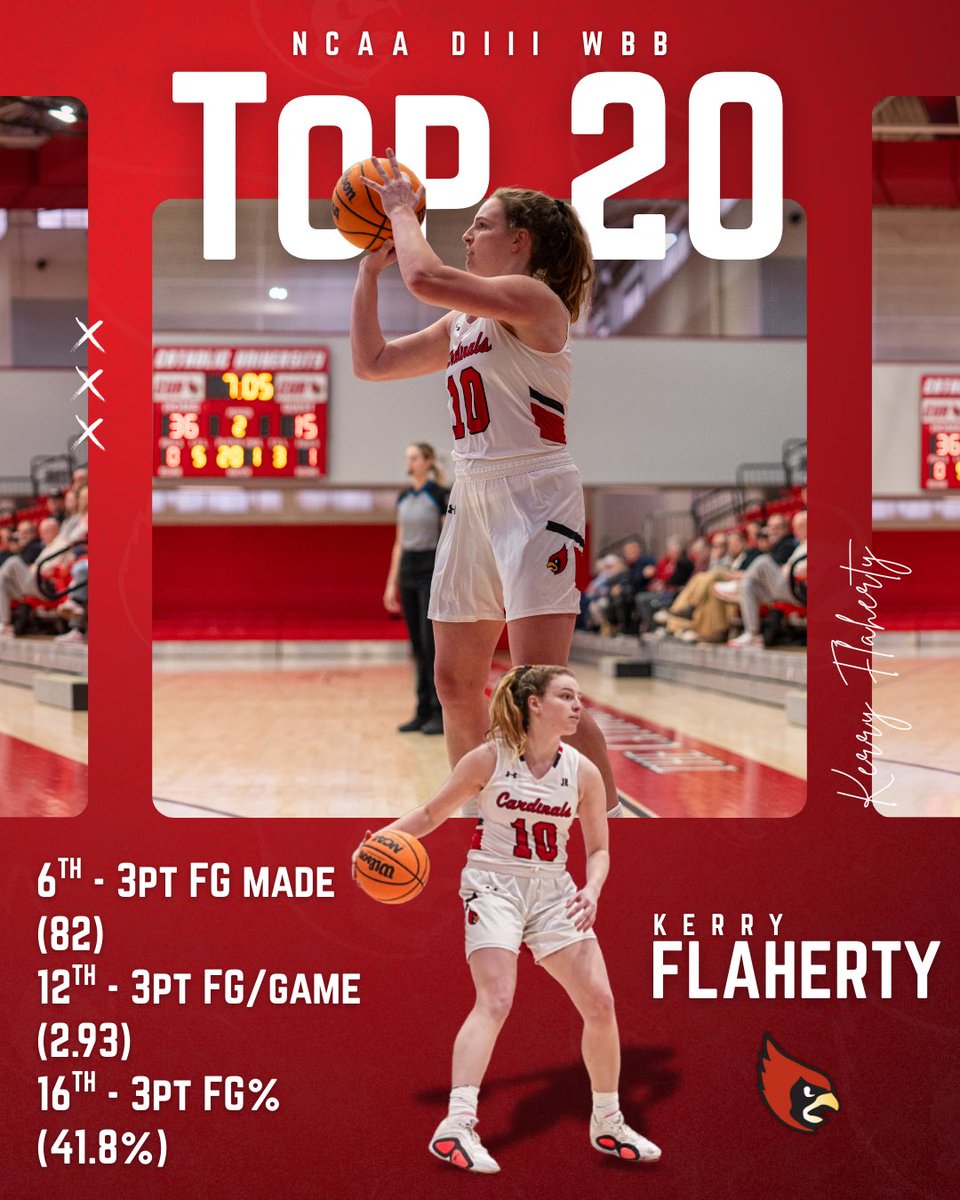 TOP 20 📈
•
Kerry was Top 20 in 3️⃣ categories for 3pt shooting this season! Most notably, 6th in the country for 3pt field goals made with 82! 
•
#WhyNot #D3Hoops #Elite #NeverSettle