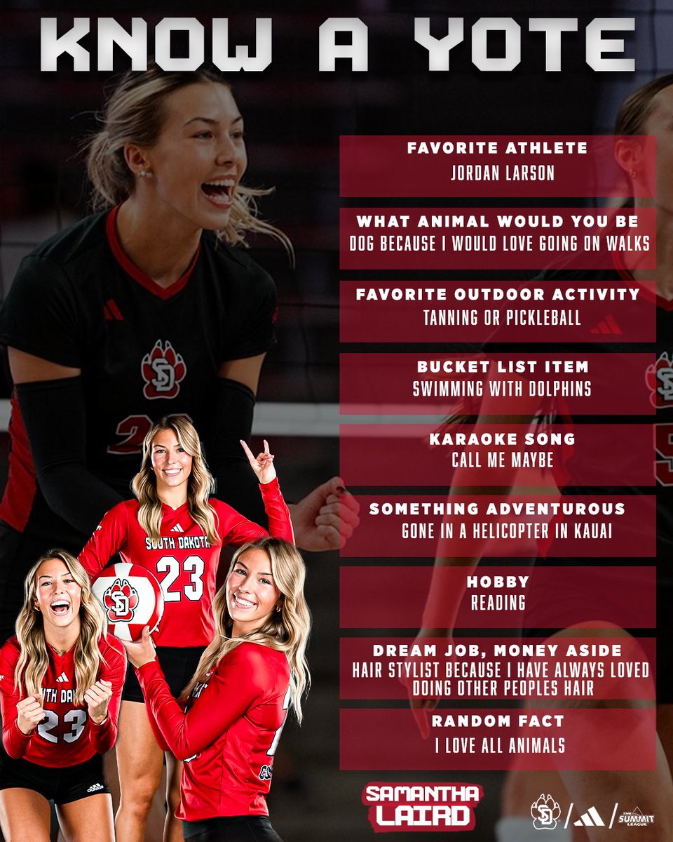South Dakota Volleyball (@sdcoyotesvb) on Twitter photo ๐๐ท๐ธ๐ ๐ช ๐จ๐ธ๐ฝ๐ฎ
featuring <a href="/samanthalaird19/">Samantha Laird</a> !
#GoYotes x #WeAreSouthDakota ๐๐ท๐ธ๐ ๐ช ๐จ๐ธ๐ฝ๐ฎ
featuring <a href="/samanthalaird19/">Samantha Laird</a> !
#GoYotes x #WeAreSouthDakota