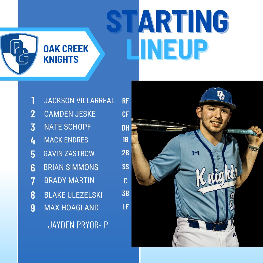 Oak Creek HS Baseball (@ocreekbaseball) on Twitter photo Knights (7-4) back at home tonight to take on Park in game 2 of the series.  #workwins Knights (7-4) back at home tonight to take on Park in game 2 of the series.  #workwins