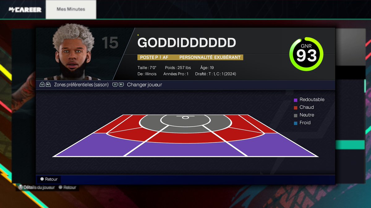 Hot Zones + Lethal Done For <a href="/Hvnfi/">👑</a> ✅ #NBA2K25