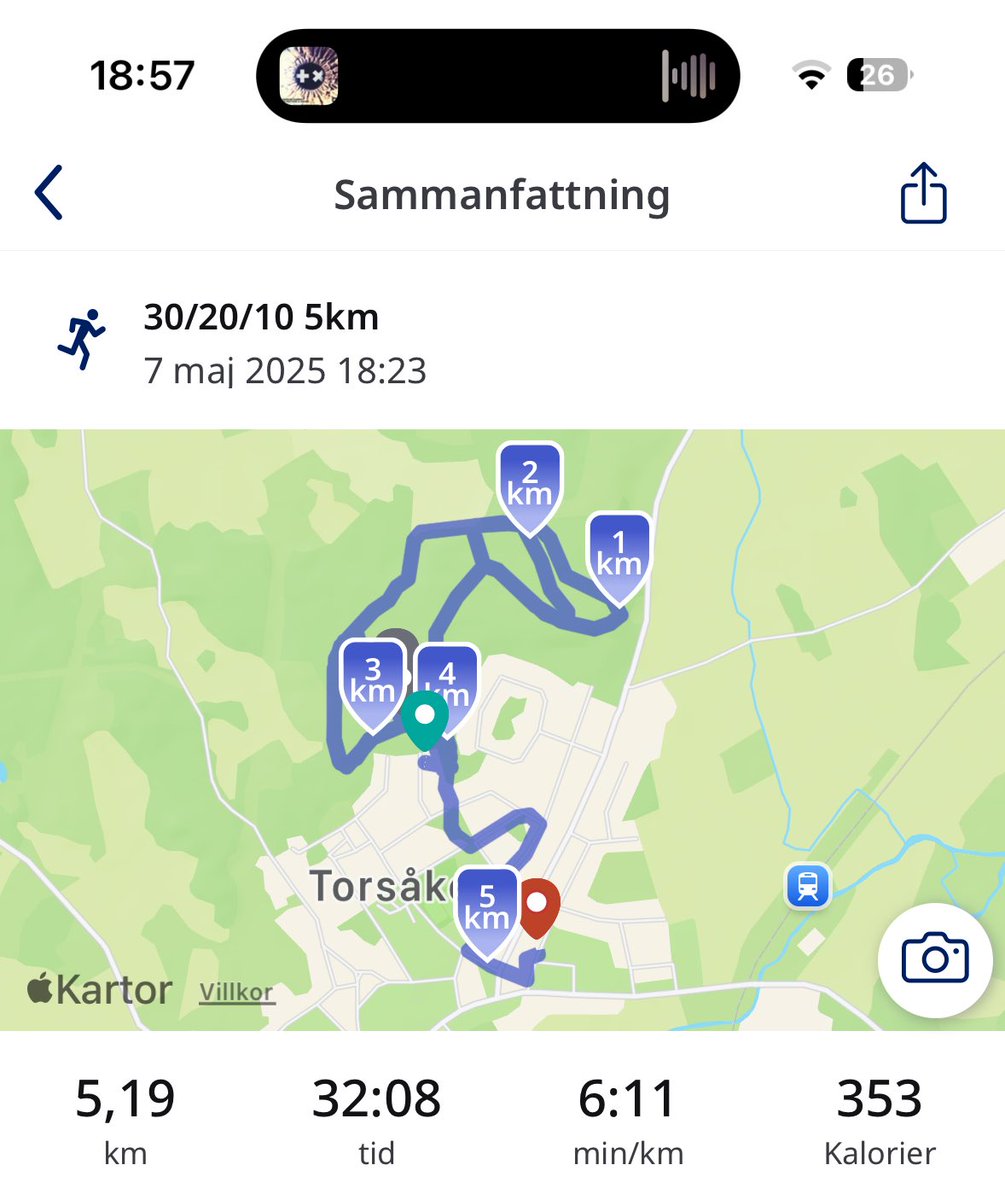 Preseason 2025/26🏒🥅 #touchsomegrass