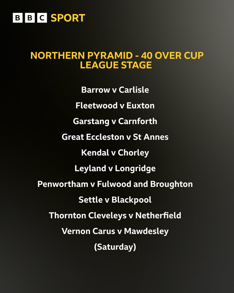 BBC Sport Lancashire (@bbclancssport) on Twitter photo πThis weekend's <a href="/pyramidcricket/">MHA Pyramid Cricket Competition (NPCL / PS / WML)</a> 40 Over fixtures
π· Listen to Inside Edge bbc.in/4dgvJr6
#bbccricket πThis weekend's <a href="/pyramidcricket/">MHA Pyramid Cricket Competition (NPCL / PS / WML)</a> 40 Over fixtures
π· Listen to Inside Edge bbc.in/4dgvJr6
#bbccricket