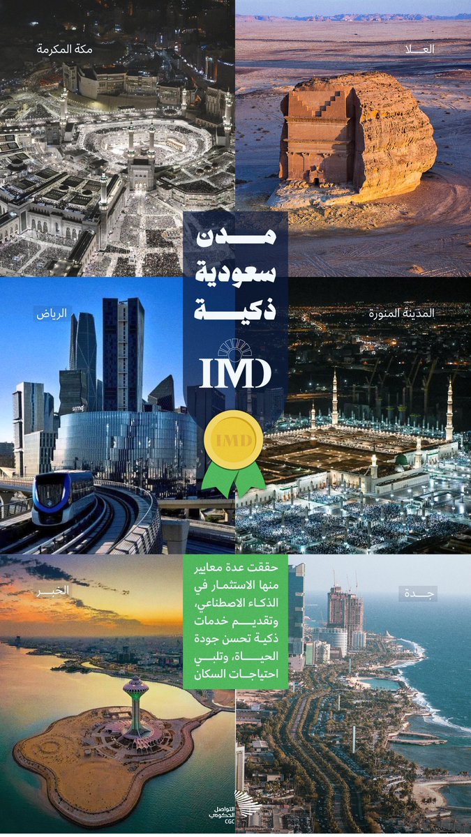 مؤشر المدن الذكية؛ يؤكد ذكاء 6 مدن سعودية. #التواصل_الحكومي