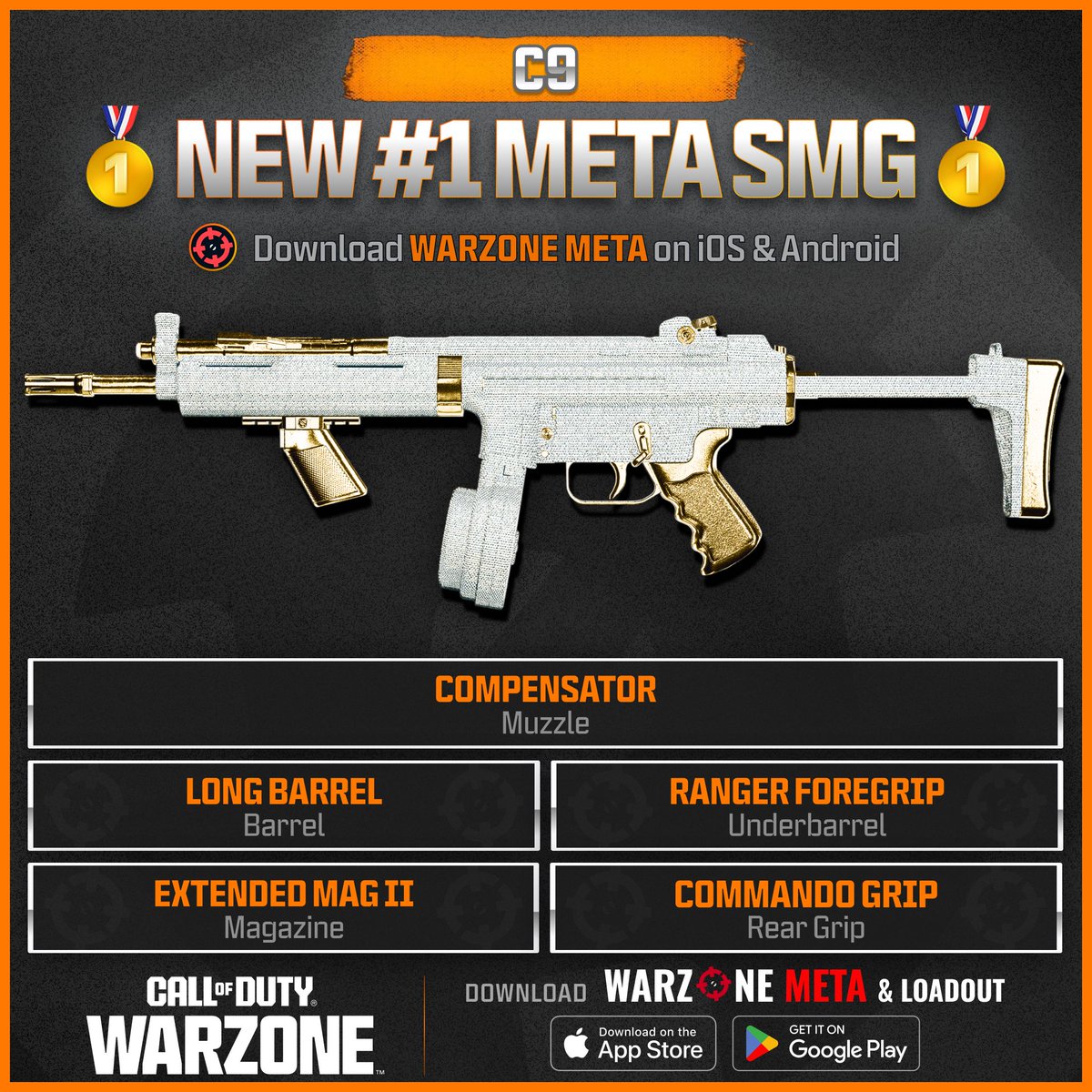 Warzone Meta tweet media