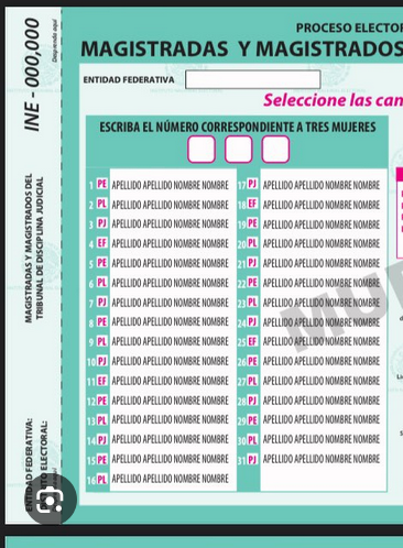 QuestoyQueLotro's tweet photo. Analizar perfiles de cada candidata/to en ésta #EleccionJudicial, es una labor TITÁNICA, casi imposible de realizar. Una guía posible es que elijamos basándonos en qué poder los propuso:
Poder Ejecutivo (PE), Legislativo (PL) o Judicial (PJ) y En funciones (EF)
Votaré por (PE) https://t.co/k6o2Uezik9