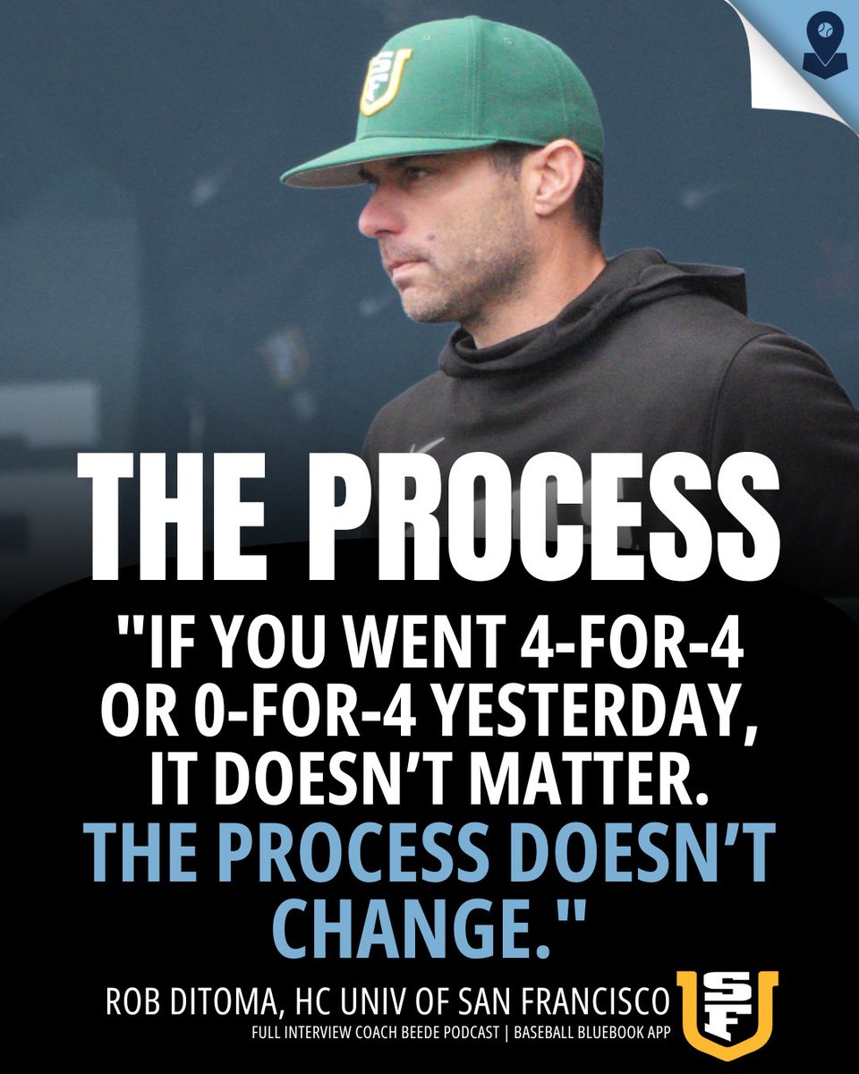 Baseball Bluebook App™ (@bsblbluebook) on Twitter photo For some, a good day is reason to celebrate; for others, a bad day is reason to quit. But for those that succeed, every day (good or bad) is just part of the process! 👊
<a href="/RDiToma19/">Rob DiToma</a> <a href="/BluebookBeede/">Coach Beede</a> For some, a good day is reason to celebrate; for others, a bad day is reason to quit. But for those that succeed, every day (good or bad) is just part of the process! 👊
<a href="/RDiToma19/">Rob DiToma</a> <a href="/BluebookBeede/">Coach Beede</a>