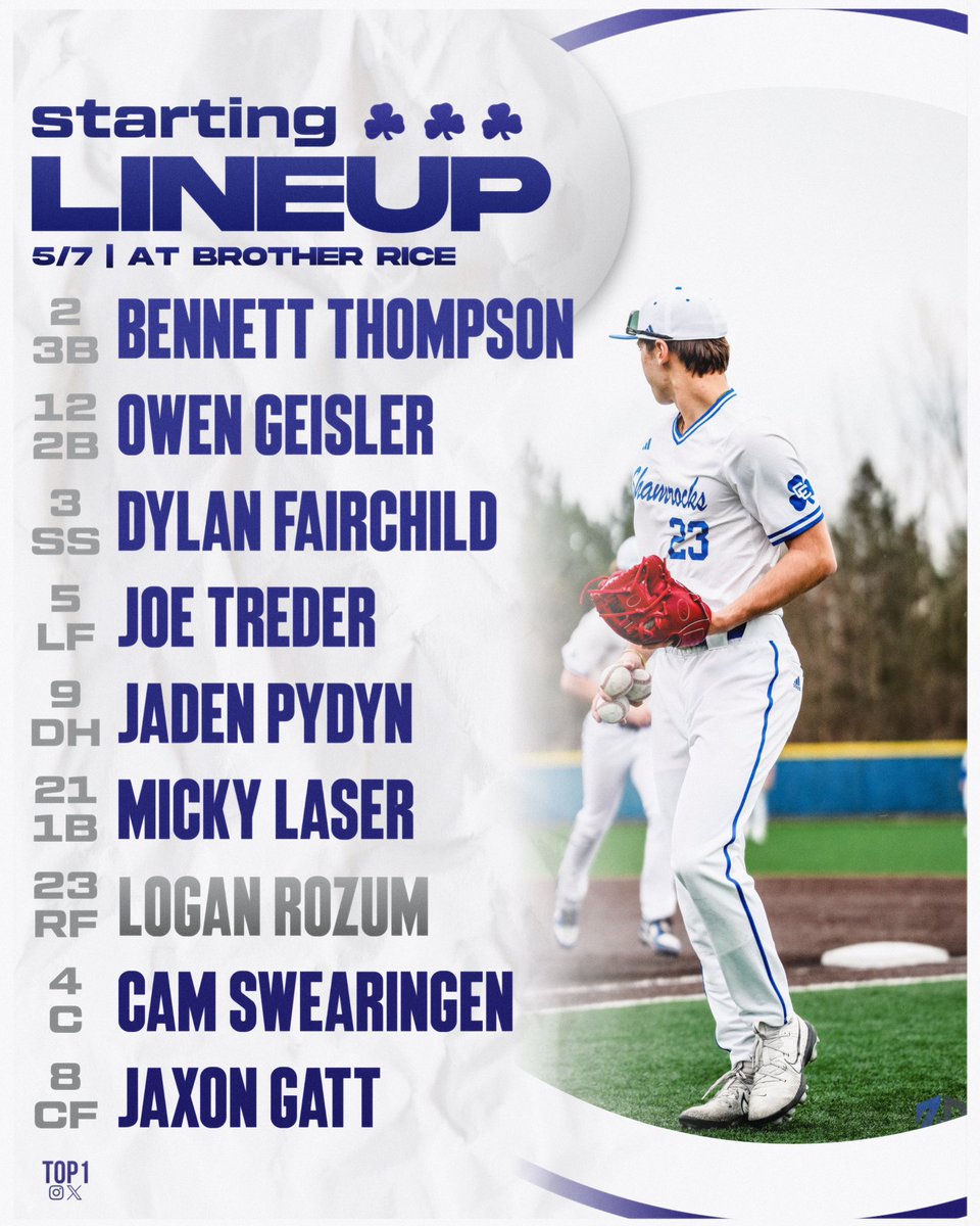 DCC Baseball tweet media