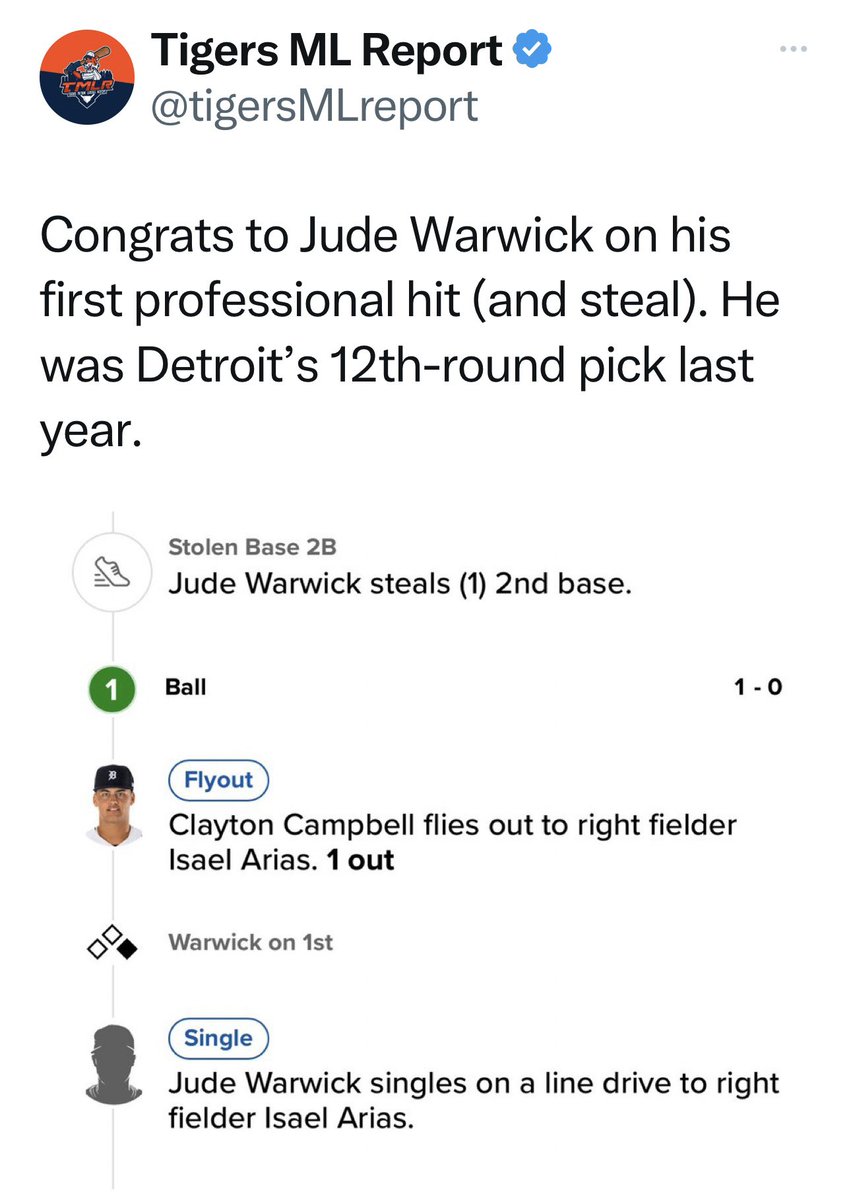 Congratulations to ‘24 Grad Jude Warwick on his first official hit with the <a href="/tigers/">Detroit Tigers</a> organization.